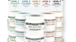 Healthy Hemp, LLC Announces Distribution of New CBD CLINIC Topical Pain Relief Product